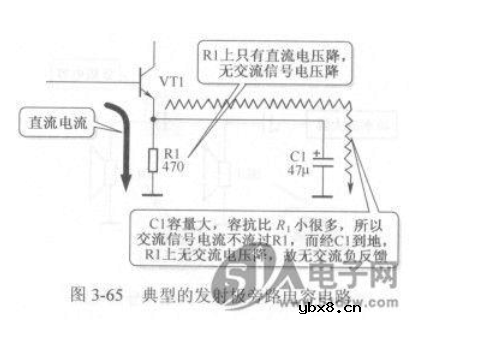 发射极旁路电容的作用及工作原理