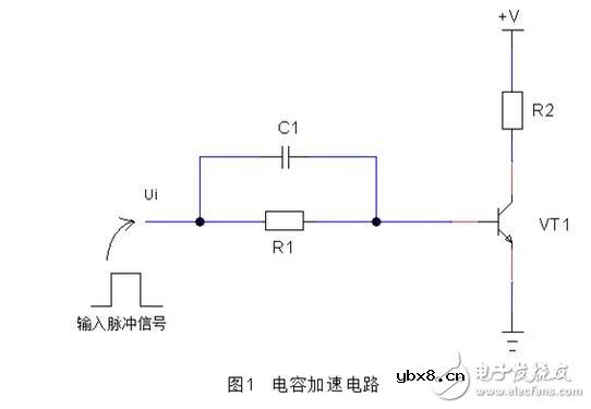 瓷片电容信号失真的真正原因，几种常见的电容加速电路设计