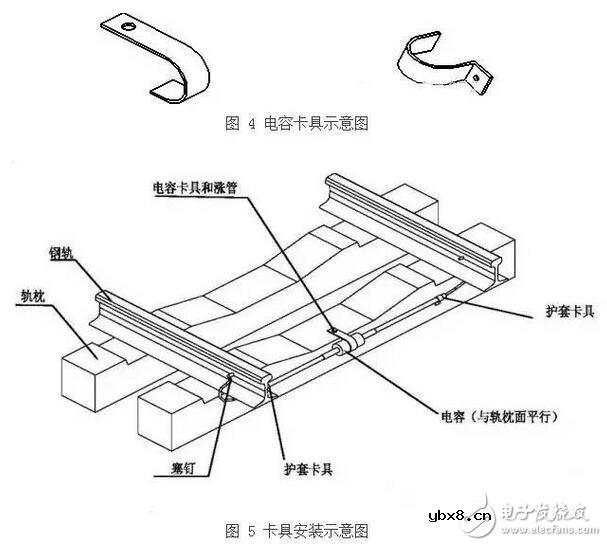 电容选型有哪些小诀窍?补偿电容的调试与安装 电容选型有哪些小诀窍?补偿电容的调试与安装