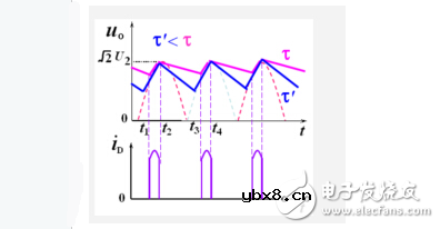 滤波电容怎么接入电路？接线图详解