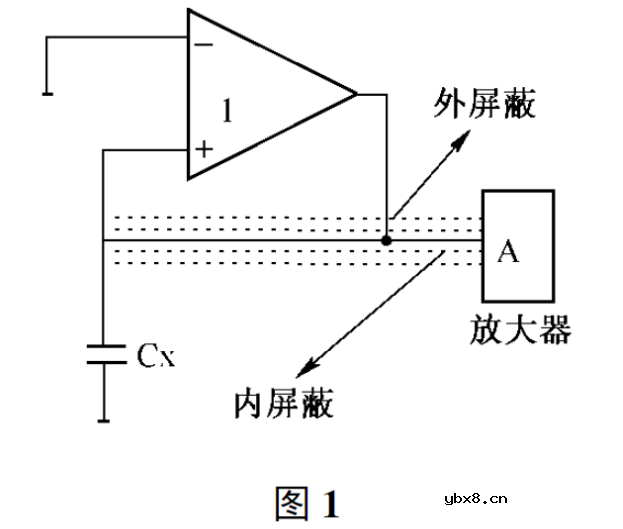 寄生电容干扰的产生原因及消除方法