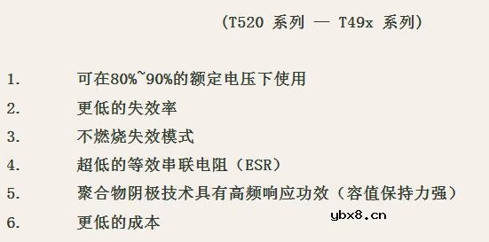 聚合物钽电容和普通钽电容的区别
