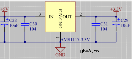 去耦电容的作用，为什么一个电容也会谐振？