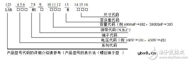 高频低阻电解电容作用分析