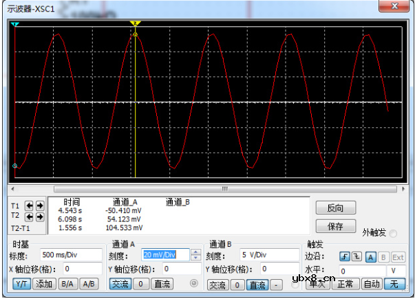 关于耦合电容的选取