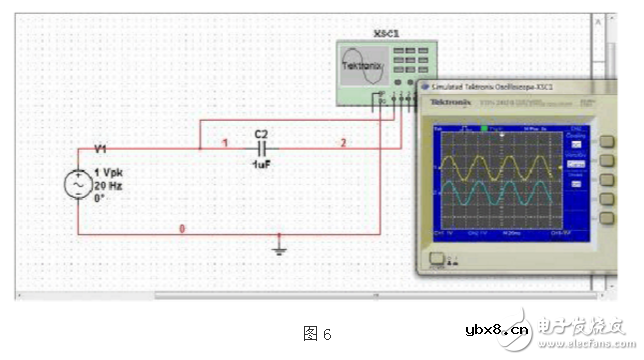 隔直电容计算与分析