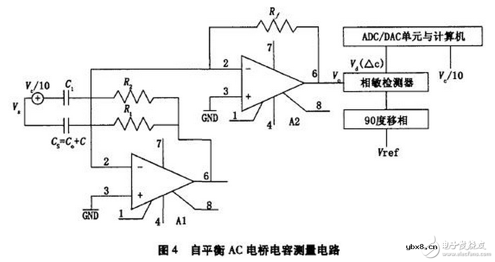 最小的电容测量电路的设计以及电容充放电该如何计算？