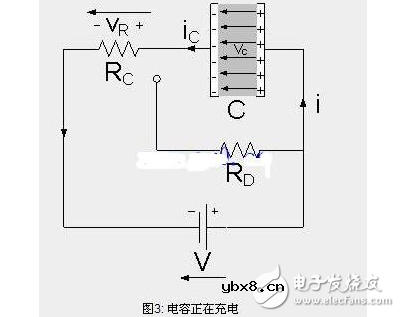 电容器的充电和放电的原理分析