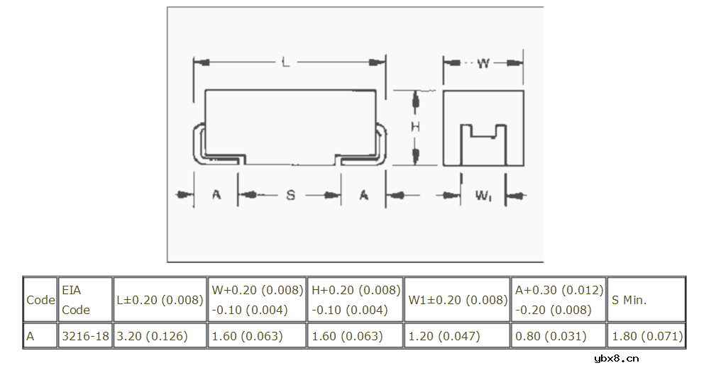贴片和插件钽电容封装及规格