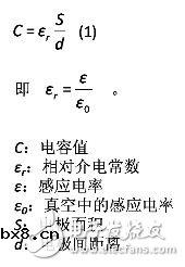 一文读懂,电容器的工作旅程
