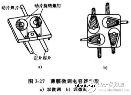 可变电容器与半可变电容器的区别与联系 可变电容器与半可变电容器的区别与联系