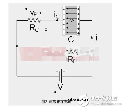 电容器充放电过程详情解析