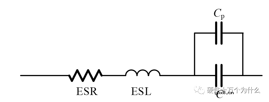 多类型的电容是否可以统一为某一种类型的电容呢？