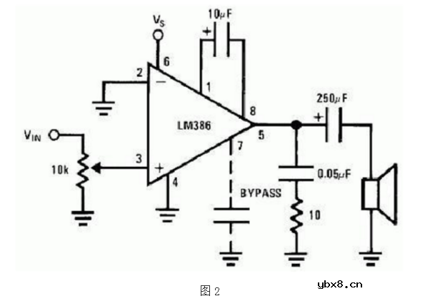 隔直电容计算与分析