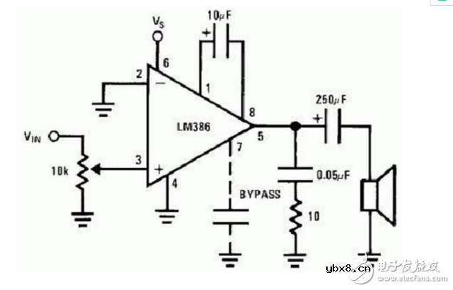 隔直电容计算与分析