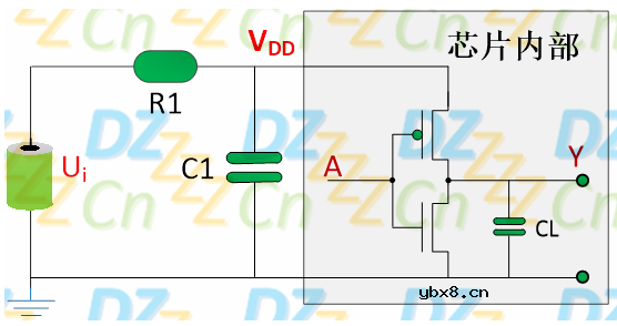 深度解析旁路电容工作原理