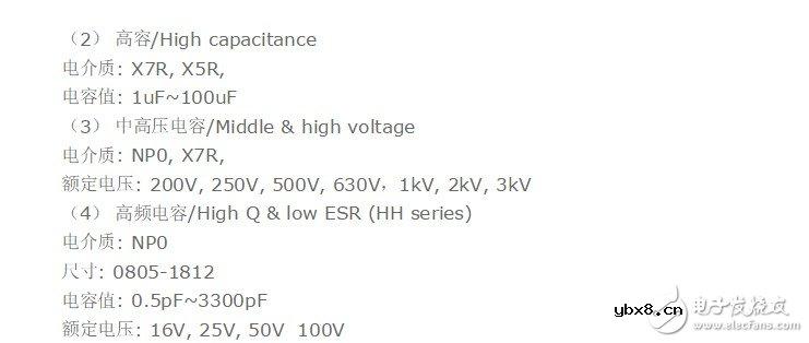 高压贴片电容规格书大全 详解高压贴片电容材质