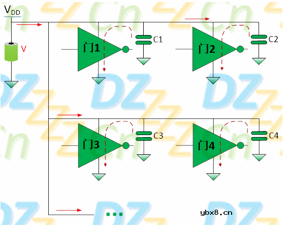 深度解析旁路电容工作原理