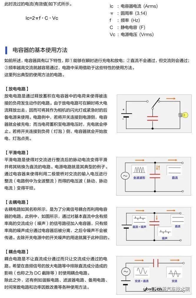 电容器的基础知识