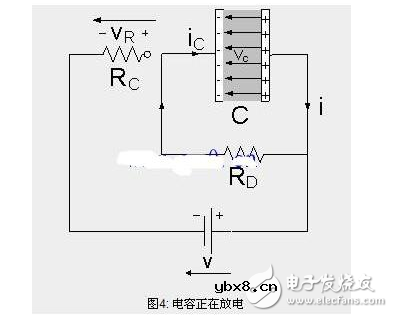 电容器的充电和放电的原理分析