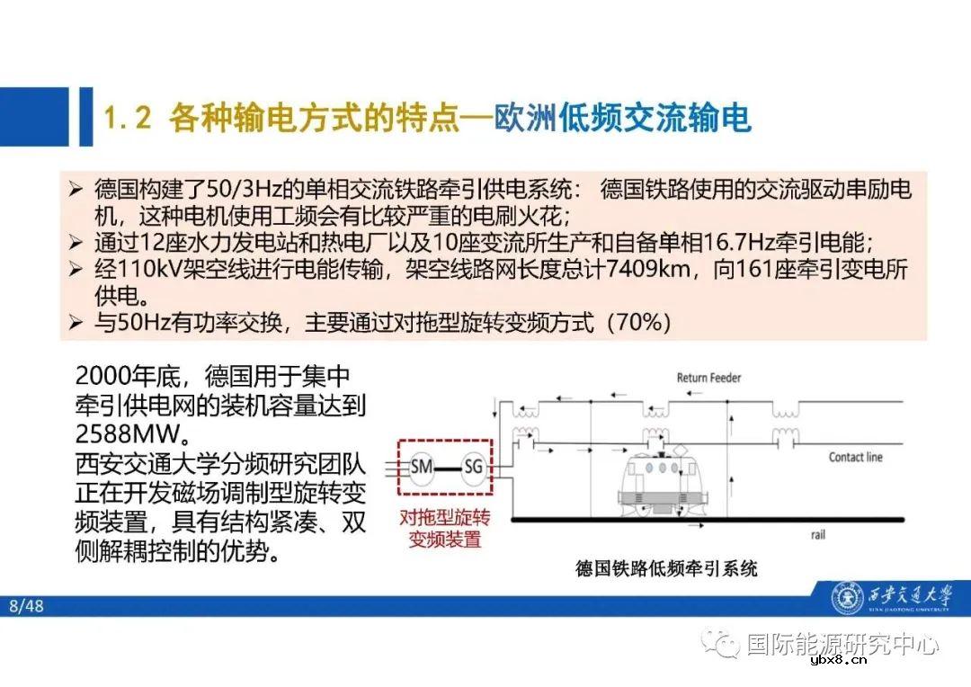 分频风电系统的结构及基本原理