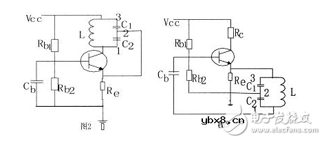 电容容量是不是越大就越好？三点式基于电容的振荡电路设计如何进行