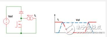 电容效应于二极管的作用是什么？电容缓冲电路该如何设计？