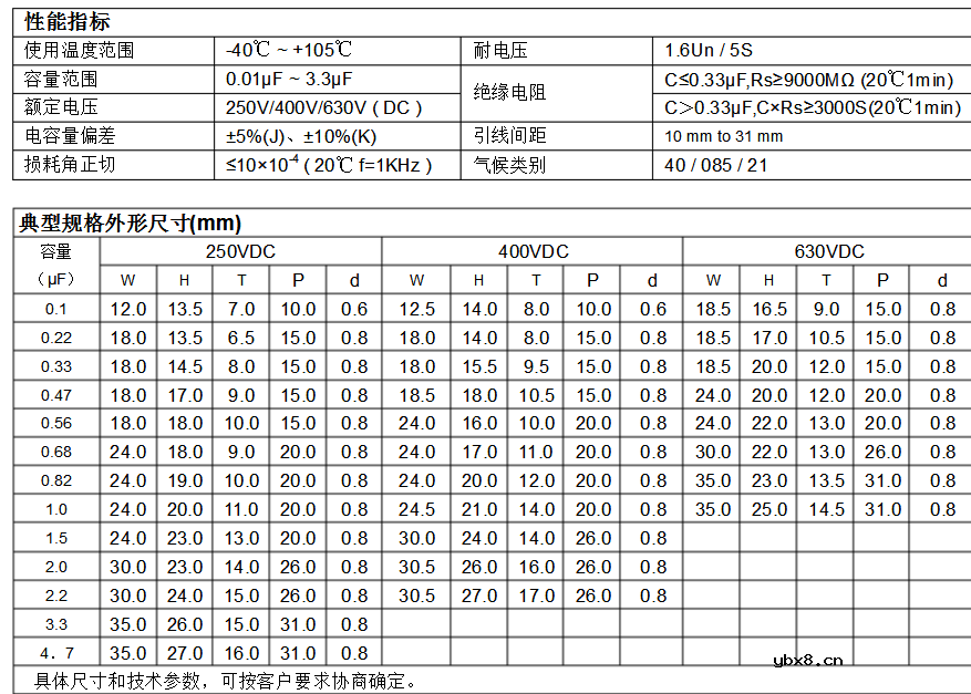 CBB22电容与MPK电容的差别与cbb22电容好坏怎样测量