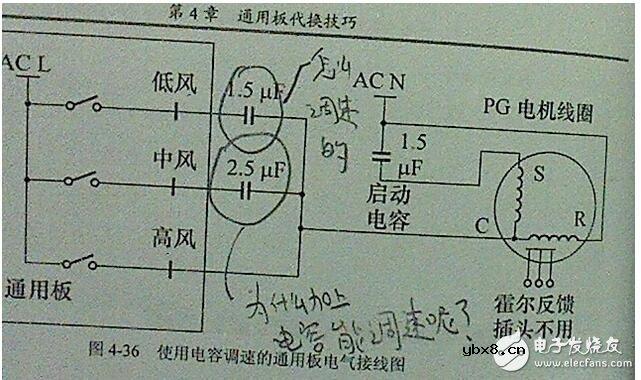 AC电机如何利用电容来调整速度？电学单位换算该如何进行？