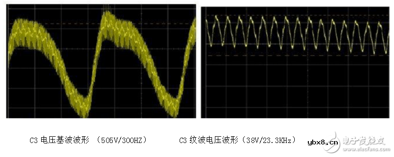 mkp电容作用及使用要求和电性能参数