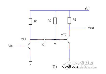 耦合电容的相关知识介绍