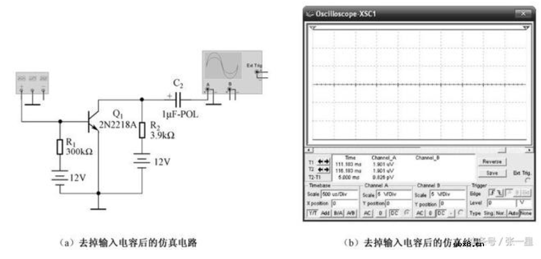 耦合电容是什么意思