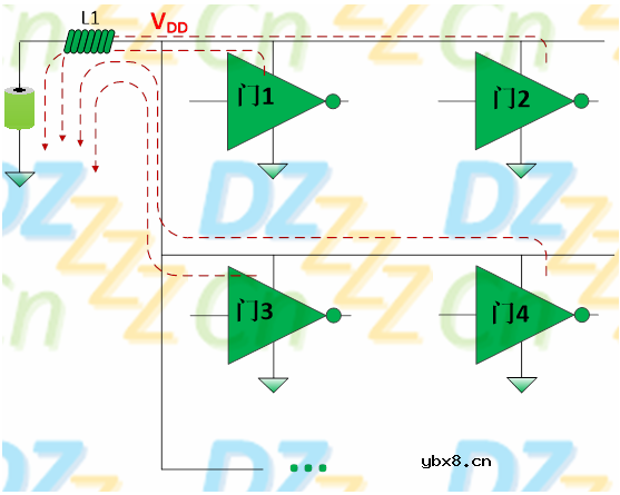 深度解析旁路电容工作原理