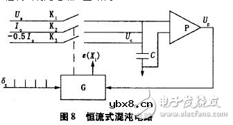 最小的电容测量电路的设计以及电容充放电该如何计算？