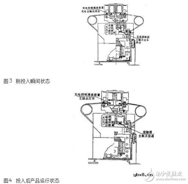切换电容器交流接触器工作原理