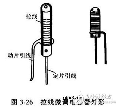 可变电容器与半可变电容器的区别与联系 可变电容器与半可变电容器的区别与联系