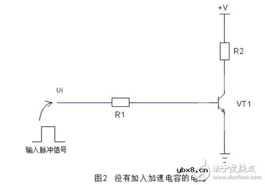 瓷片电容信号失真的真正原因,几种常见的电容加速电路设计 瓷片电容信号失真的真正原因,几种常见的电容加速电路设计