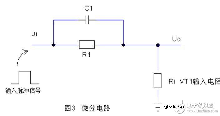 瓷片电容信号失真的真正原因,几种常见的电容加速电路设计 瓷片电容信号失真的真正原因,几种常见的电容加速电路设计