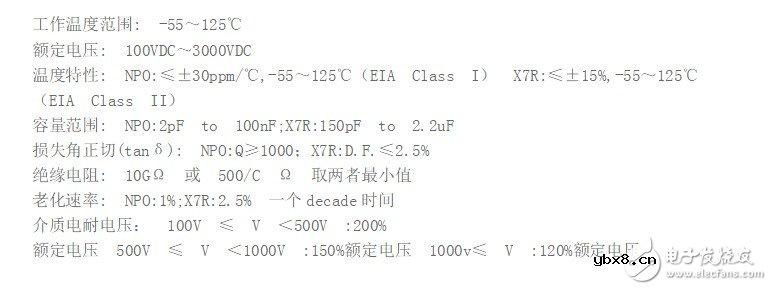 高压贴片电容规格书大全 详解高压贴片电容材质