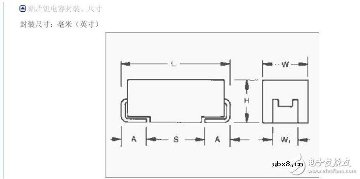 钽电解电容器的型号介绍 贴片钽电容耐压值怎么看