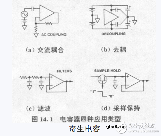 寄生电容干扰的产生原因及消除方法