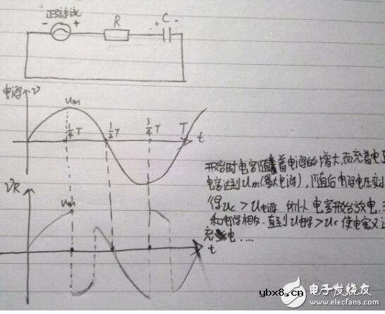 电容的工作原理_电容的作用是什么_电容的用途有哪几种