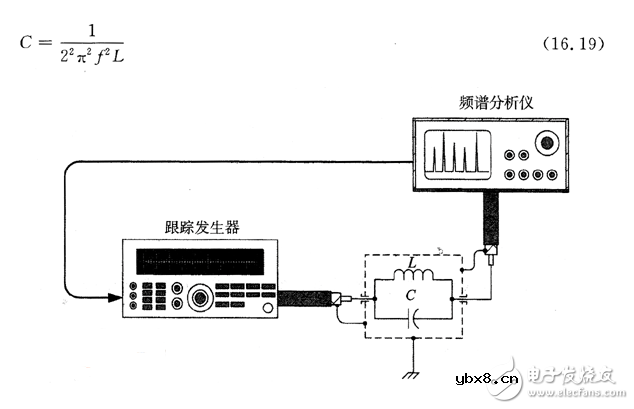 测量寄生电容与寄生电感