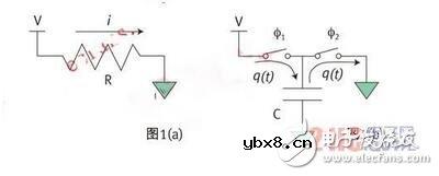 电容电感区别在哪里？特性差异是什么？可编程的模拟开关电容如何设计？