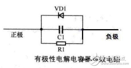 电解电容引脚图/封装图 /正负极图分析