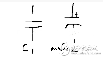 硬件基础之电解电容知识