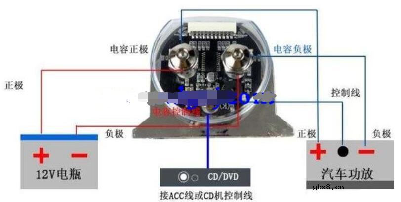 电解电容在电动车电池中有什么作用