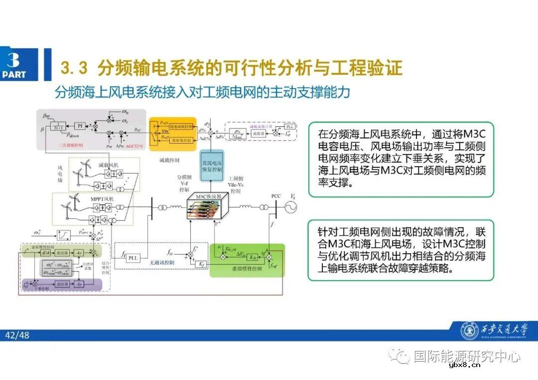 分频风电系统的结构及基本原理