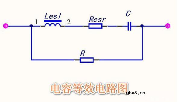电容发热的原因是什么