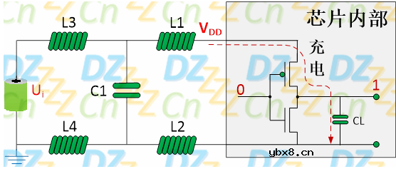 深度解析旁路电容工作原理